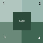 4x4 Sage